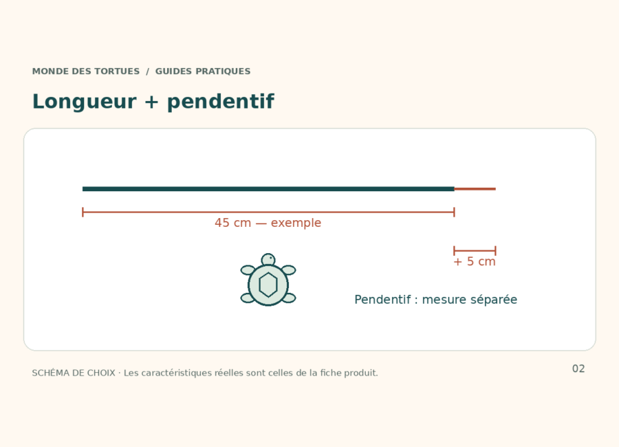 Schéma de mesure : chaîne de 45 cm et rallonge de 5 cm, exemple théorique distinct du pendentif.