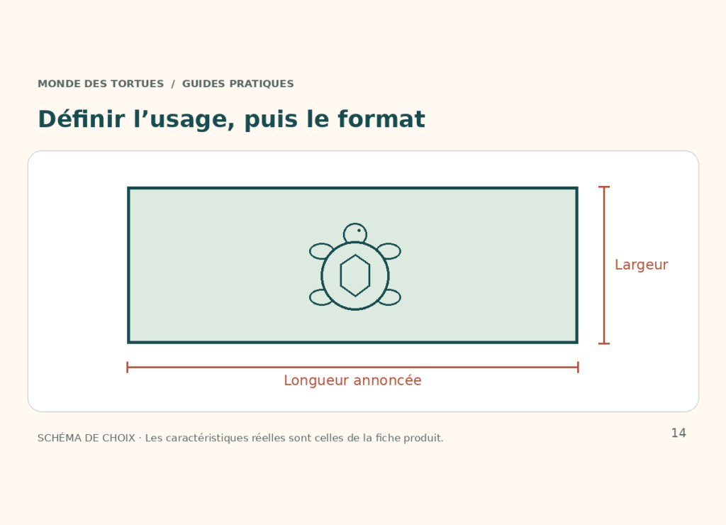 Schéma d’une serviette rectangulaire avec repères de largeur et longueur.